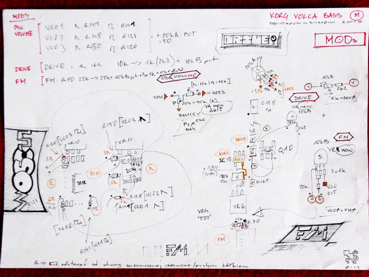 Korg Volca Bass - mods